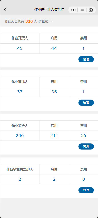人员取证-4